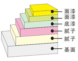 bifa·必发(中国)唯一官方网站