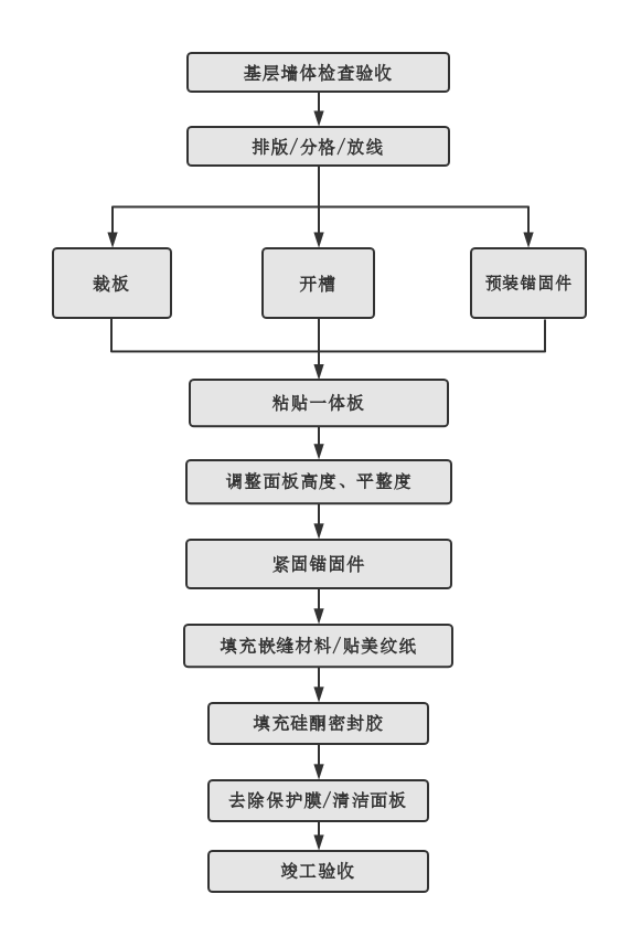 bifa·必发(中国)唯一官方网站