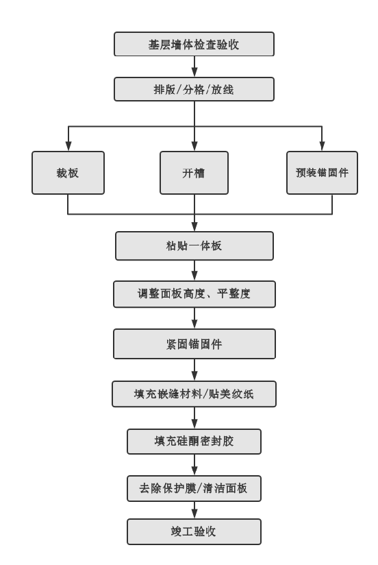 bifa·必发(中国)唯一官方网站