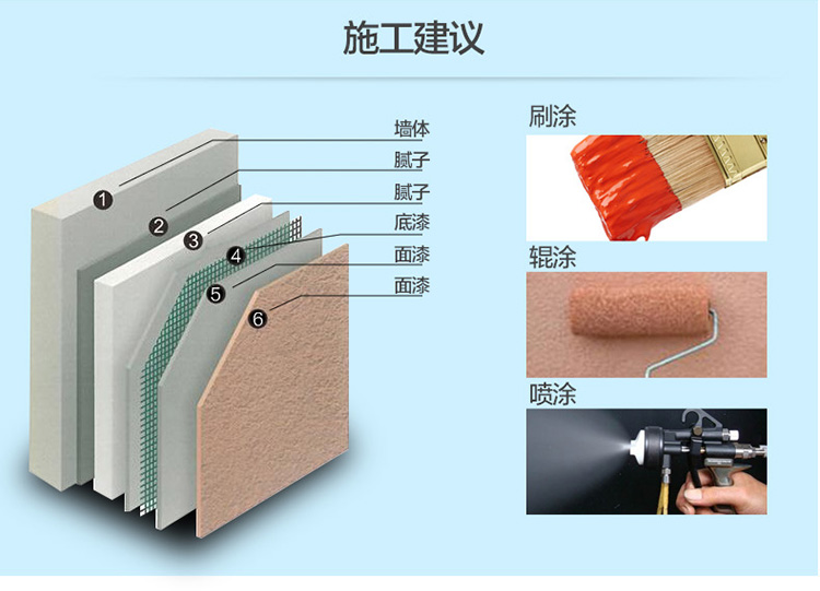 bifa·必发(中国)唯一官方网站