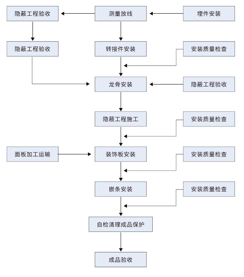 bifa·必发(中国)唯一官方网站